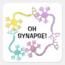 Pesquisar por professor de biologia adesivos Laboratório