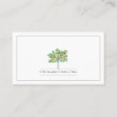 Pesquisar por financeiro cartao de visita Financiamento