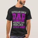 Pesquisar por cancer testicular Sobrevivente de câncer testicular