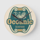 Pesquisar por ícones relogios de parede Design