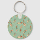 Pesquisar por verde maçã chaveiros Tribal