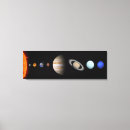 Pesquisar por jupiter impressão de canvas Sistema solar