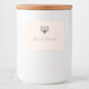 Pesquisar por da comida etiquetas Para ela