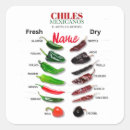 Pesquisar por chile adesivos Jalapeno