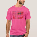 Pesquisar por kil camisetas Sinalizador
