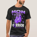 Pesquisar por panc camisetas Pâncreas