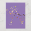 Pesquisar por charles darwin cartoes postais Evolução