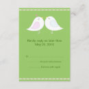 Pesquisar por rsvp dos pássaros do amor convites Convidados