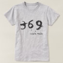 Pesquisar por 369 camisetas Números