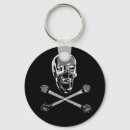 Pesquisar por ossos humanos chaveiros Crânio