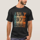 Pesquisar por 1975 t roupas Retro