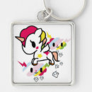 Pesquisar por kawaii chaveiros Qualquer pessoa