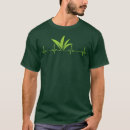 Pesquisar por based camisetas Veggie