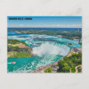 Pesquisar por niagara falls cartoes postais Canadá