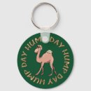Pesquisar por camel chaveiros Engraçado