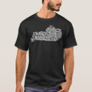 Pesquisar por sapo verde roupas Animal