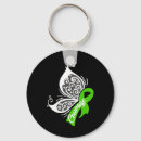 Pesquisar por coragem chaveiros Cancer