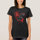 Pesquisar por aid camisetas Ajudas