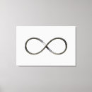 Pesquisar por geek impressão de canvas Matemática