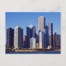Pesquisar por skyline cartoes postais Linha do horizonte