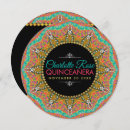 Pesquisar por fiesta de quince años convites 15