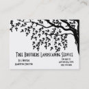 Pesquisar por o grande landscaper Landscapers