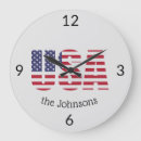 Pesquisar por usa relogios de parede Americano