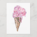 Pesquisar por waffles cartoes postais Aquarela