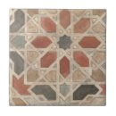 Pesquisar por mundo azulejos Decorativo