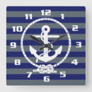 Pesquisar por âncora branca relogios de parede Qualquer pessoa