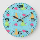 Pesquisar por os dinossauros relogios de parede Qualquer pessoa