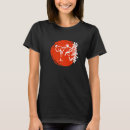 Pesquisar por kyokushin camisetas Marcial