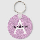 Pesquisar por primeiro aniversario feliz chaveiros Para ela