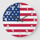 Pesquisar por usa relogios de parede Wall