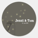 Pesquisar por jarros adesivos Rústico