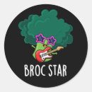 Pesquisar por brocas adesivos Para todos