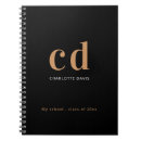 Pesquisar por minimal cadernos de notas Para todos