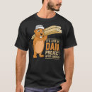 Pesquisar por projeto outros Apenas