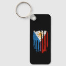 Pesquisar por bandeira filipina chaveiros Sinalizador