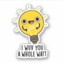 Pesquisar por armário adesivos Desenho animado