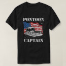 Pesquisar por capitão américa camisetas Barco