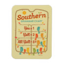 Pesquisar por gramática imas Tipografia