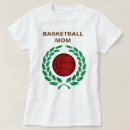 Pesquisar por mamã do basquetebol Qualquer pessoa