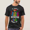 Pesquisar por toma camisetas Tipo