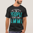 Pesquisar por colagem roupas Arte