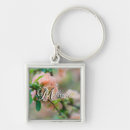 Pesquisar por monograma floral chaveiros Coral