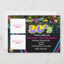 Pesquisar por 1980 convites Retrô