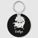 Pesquisar por mascaras chaveiros Mardi gras