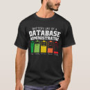 Pesquisar por bancos camisetas Administrador