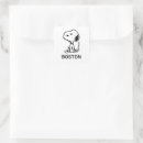 Pesquisar por banda animal adesivos Cão